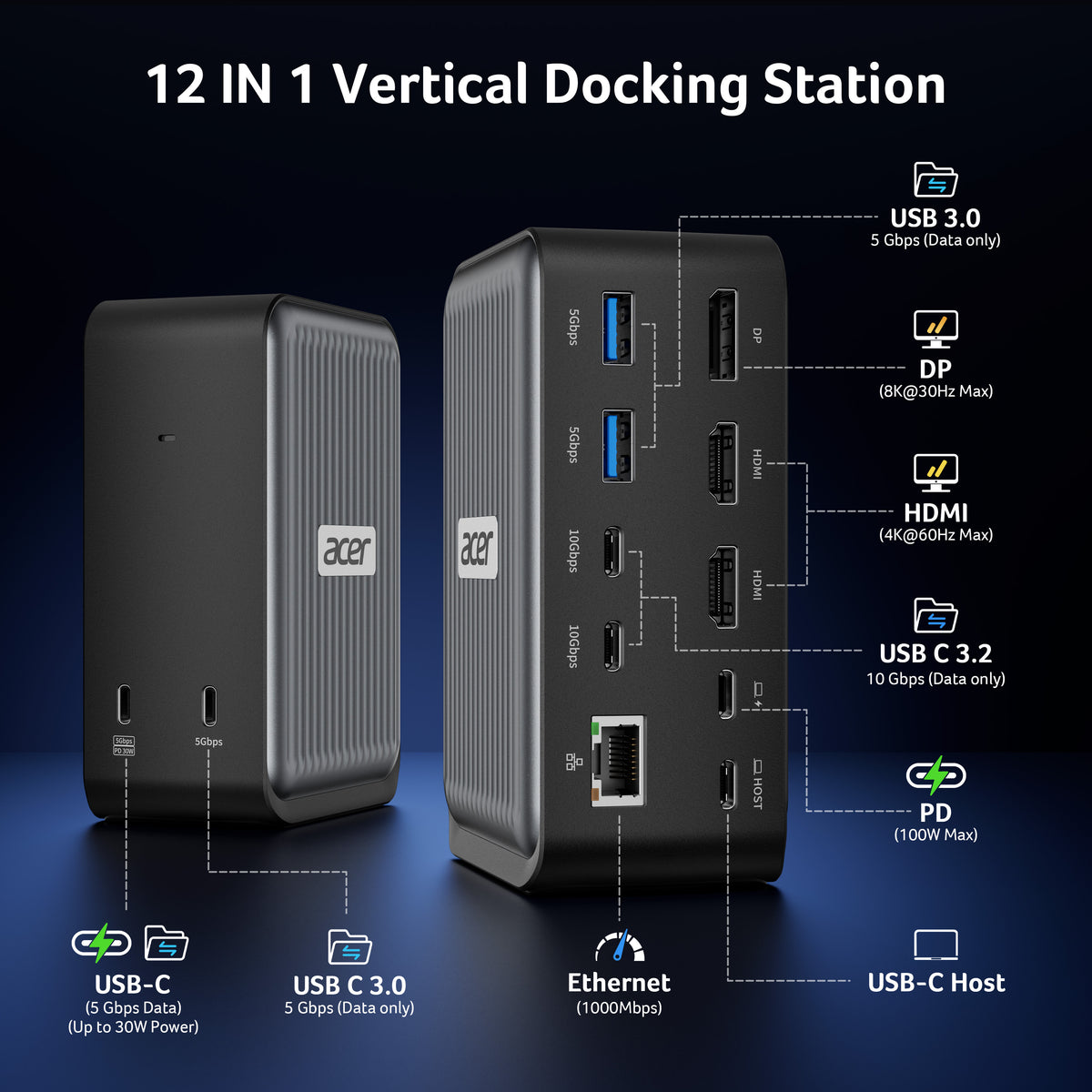 Acer 12-in-1 USB-C Docking Station | 8K DP, Dual 4K HDMI & Triple Monitor