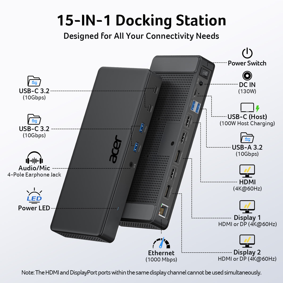 Acer 15-in-1 USB-C Docking Station | DisplayLink Triple 4K@60Hz, 10Gbps, 130W Power