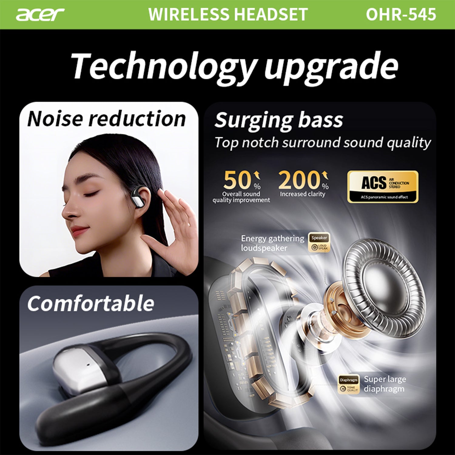 Acer OHR545 Wireless Earbuds 2025 New Clip On Ear Color Screen Perfect Angle Surging Bass Super Standby