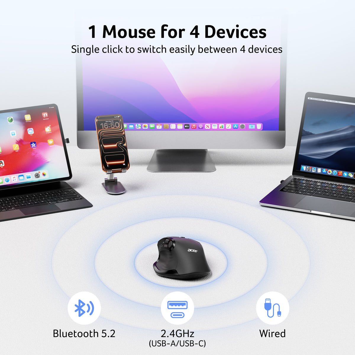 Acer Multi-Device Wireless Mouse | Bluetooth 5.2, OLED Screen & 4000 DPI