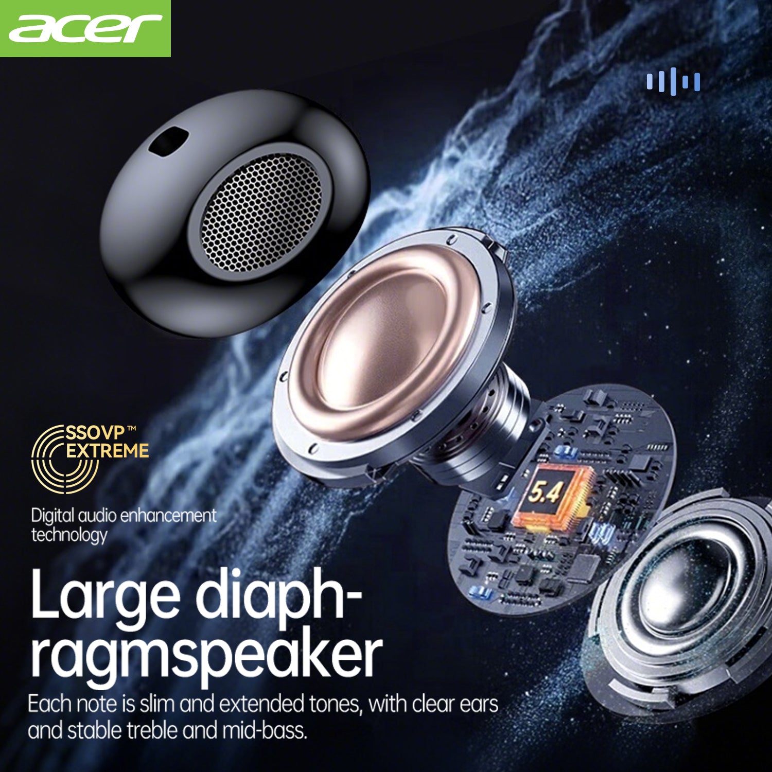 Acer OHR501 Wireless Earbuds 2025 New Mini Invisible Sleep Headset