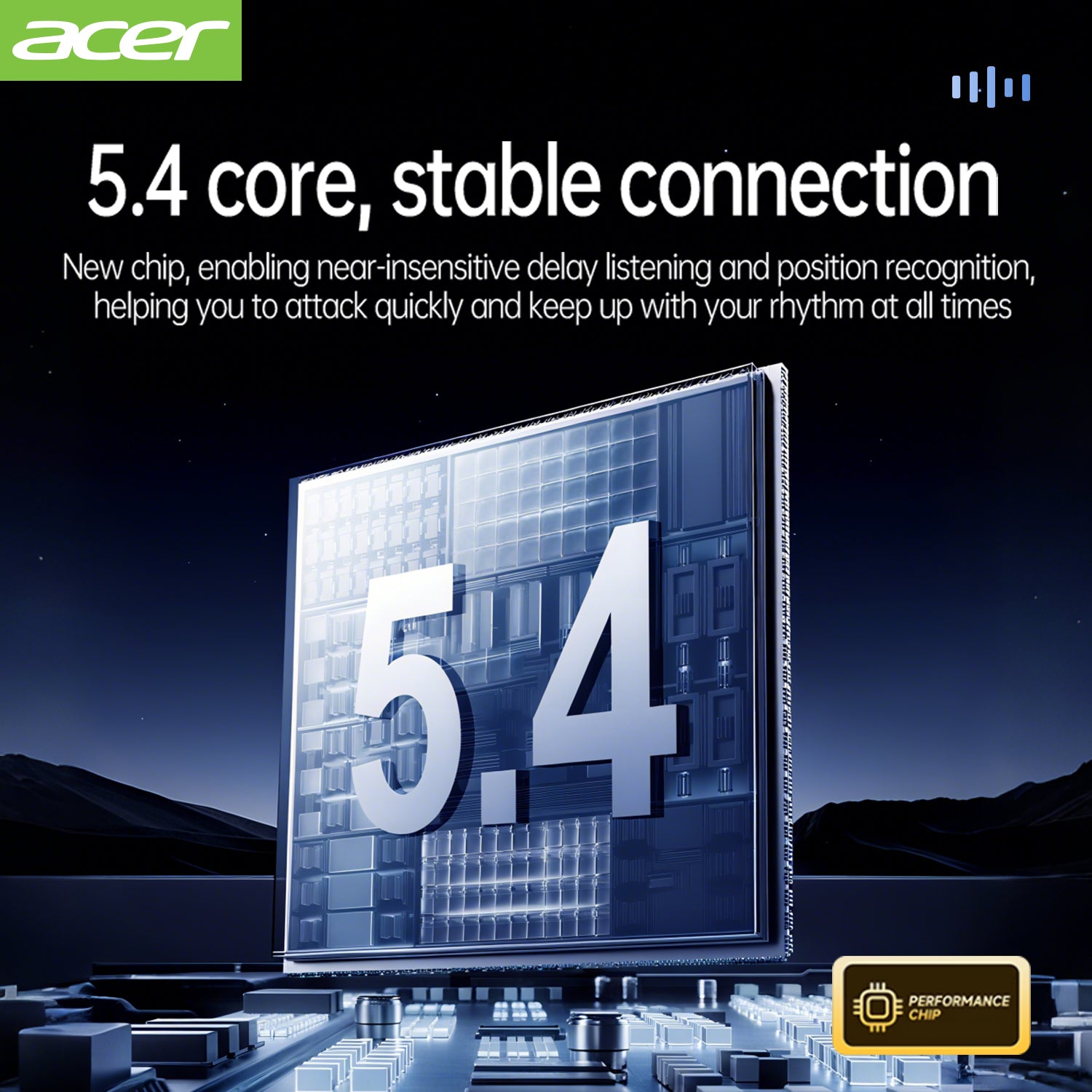 Acer OHR501 Wireless Earbuds 2025 New Mini Invisible Sleep Headset