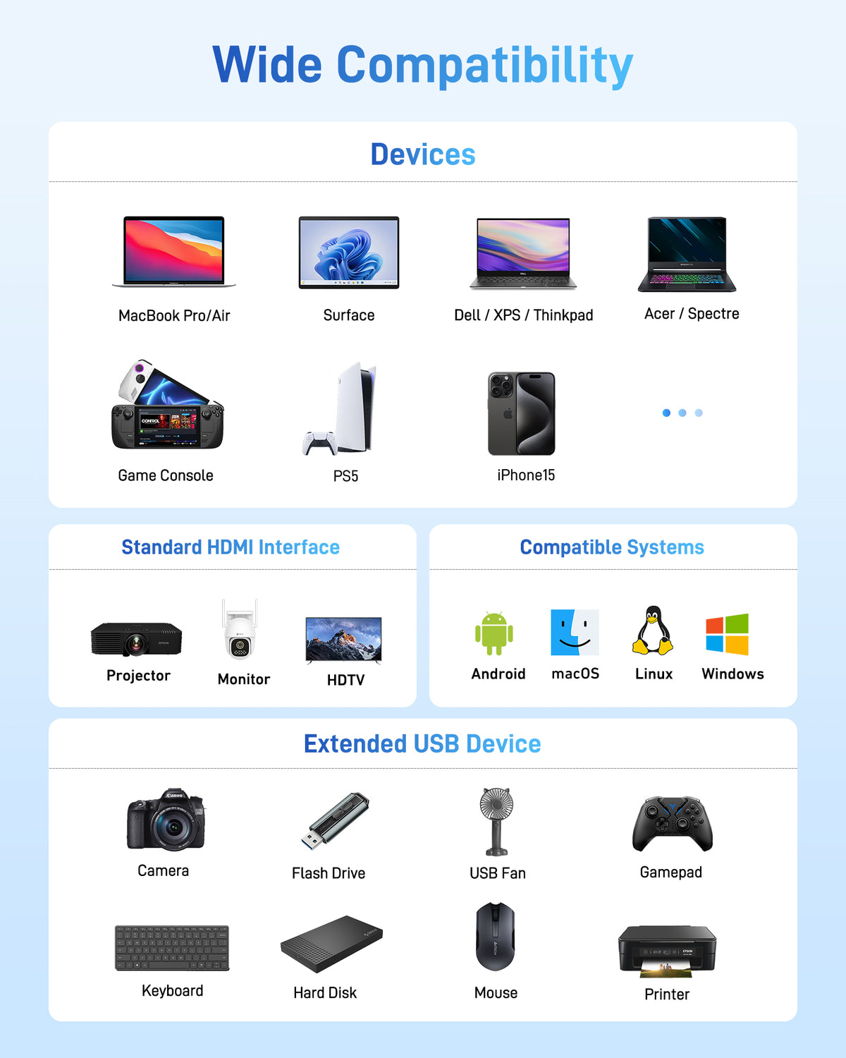 Acer USB-C 3-in-1 Hub | 4K HDMI, 5Gbps USB 3.0, 100W PD