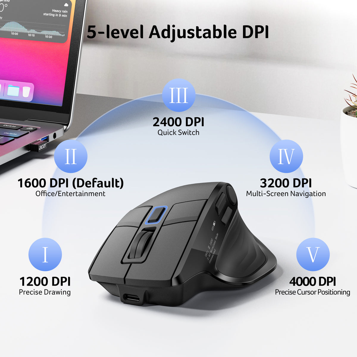 Acer Multi-Device Wireless Mouse | Bluetooth 5.2, OLED Screen & 4000 DPI