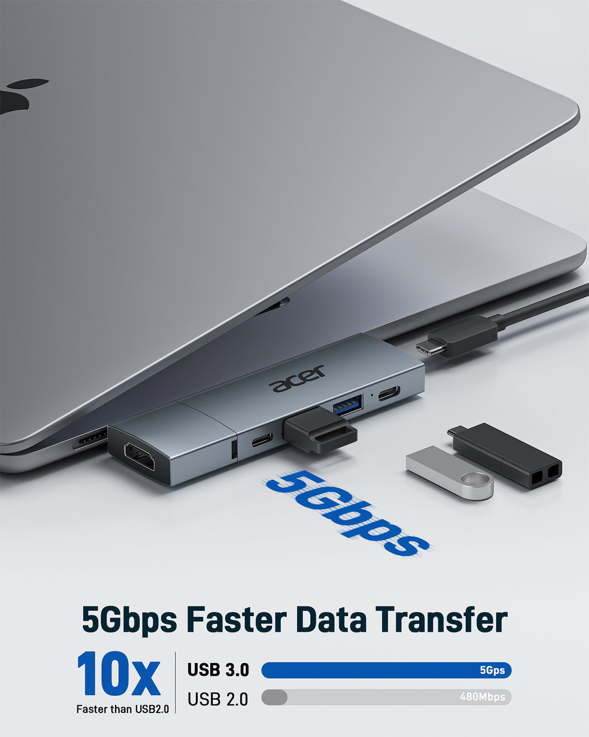 Acer 6 in 2 Detachable USB C Hub | 4K@60Hz HDMI, 100W PD Charging