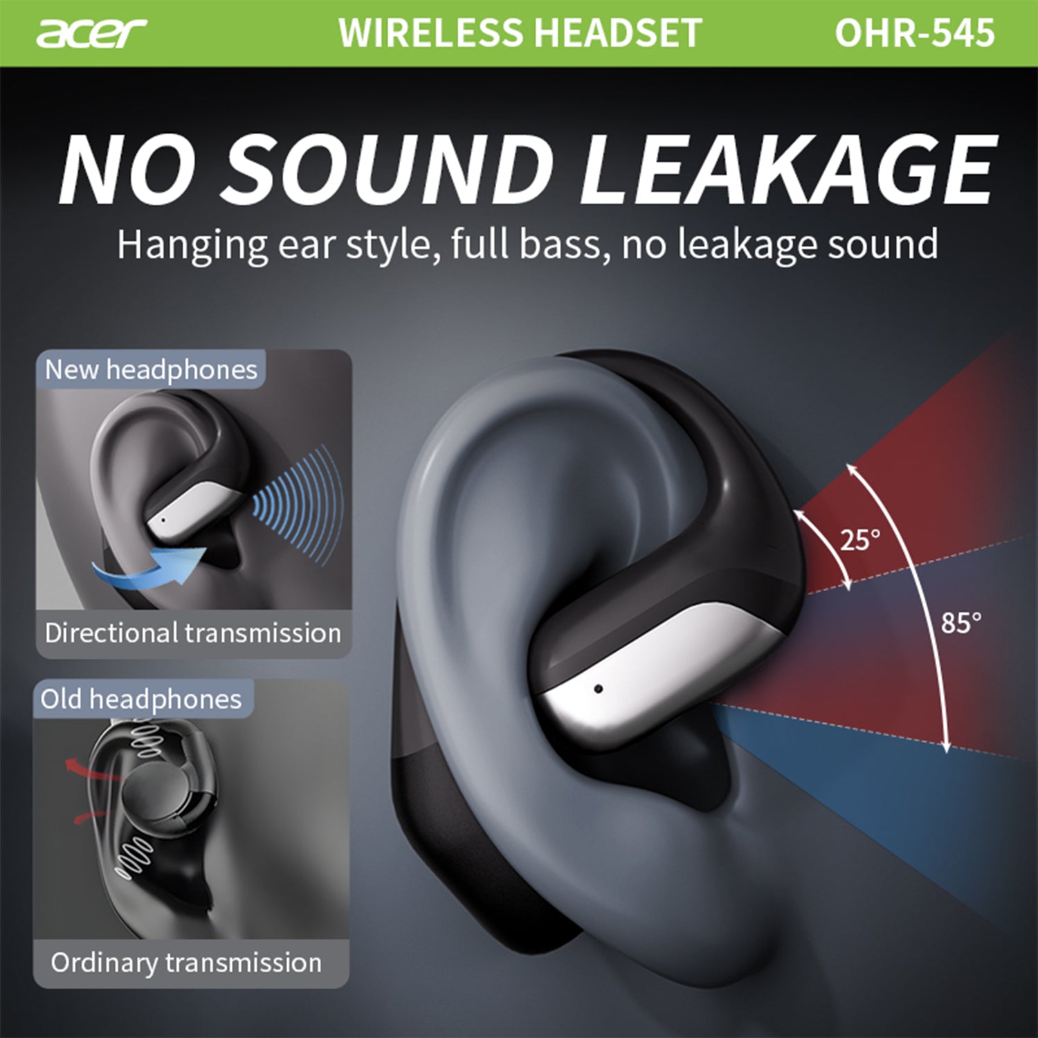 Acer OHR545 Wireless Earbuds 2025 New Clip On Ear Color Screen Perfect Angle Surging Bass Super Standby