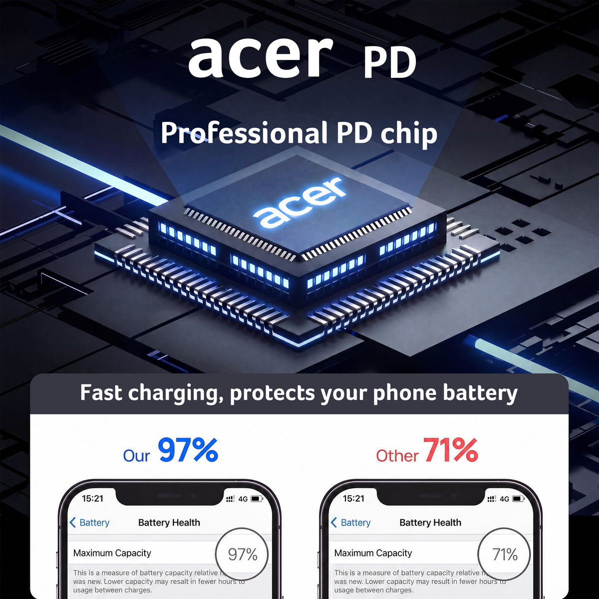 Acer 20W Dual-Port USB Charger | USB-C & USB-A Charging Cables