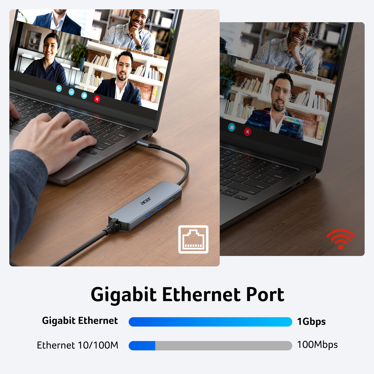 Acer 6 in 1 USBC Hub with Ethernet, 4K@60Hz USBC to HDMI Multiport Adapter