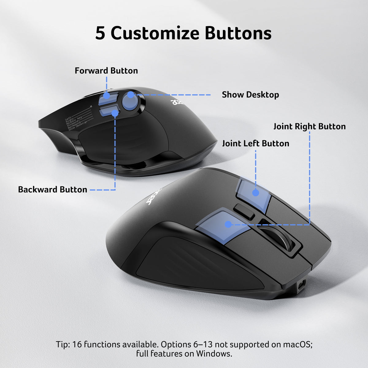 Acer Multi-Device Wireless Mouse | Bluetooth 5.2, OLED Screen & 4000 DPI