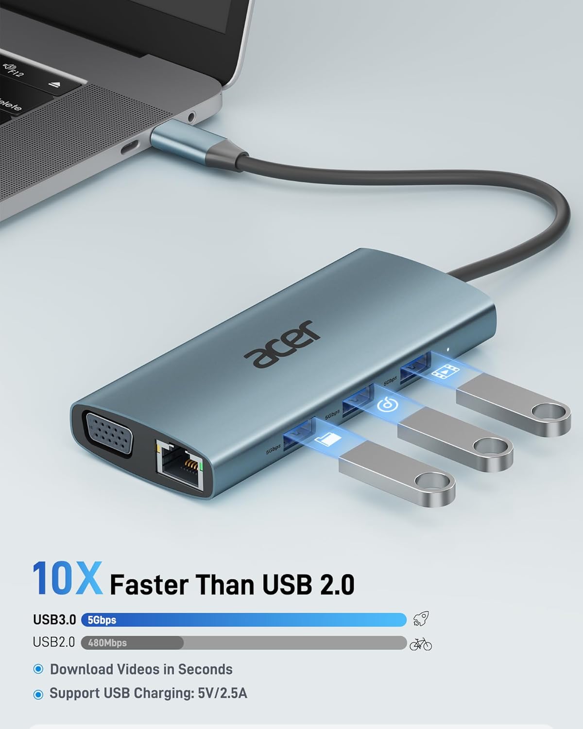Acer USB C Hub with 4k HDMI, 9-in-1 USB C to Ethernet Adapter, 5Gbps USBA 3.0 Docking Station, VGA Splitter, SD Card Reader, PD 100W Charging for MacBook, Acer, Laptops, Surface and More