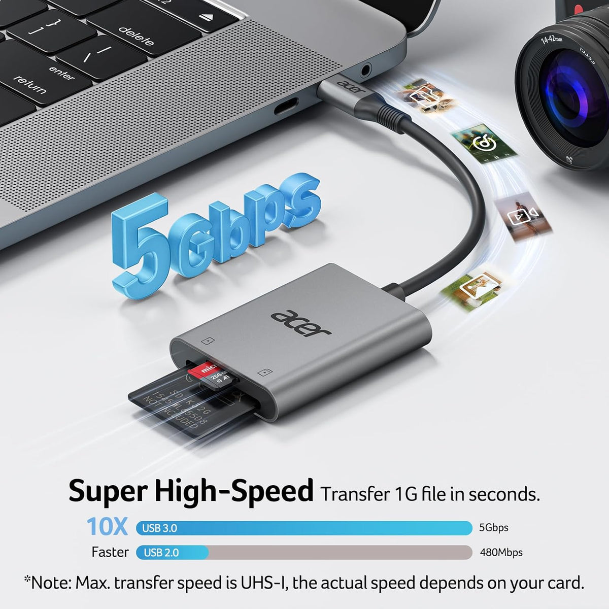 Acer USB-C 5Gbps Dual-Slot Aluminum SD Card Reader