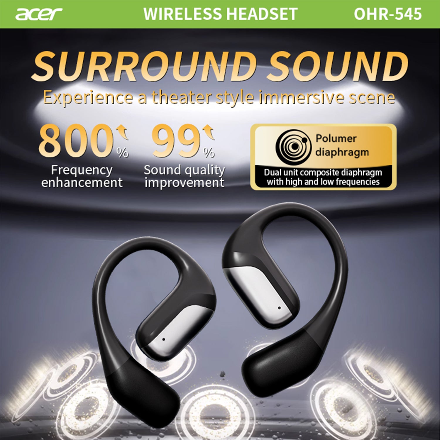 Acer OHR545 Wireless Earbuds 2025 New Clip On Ear Color Screen Perfect Angle Surging Bass Super Standby