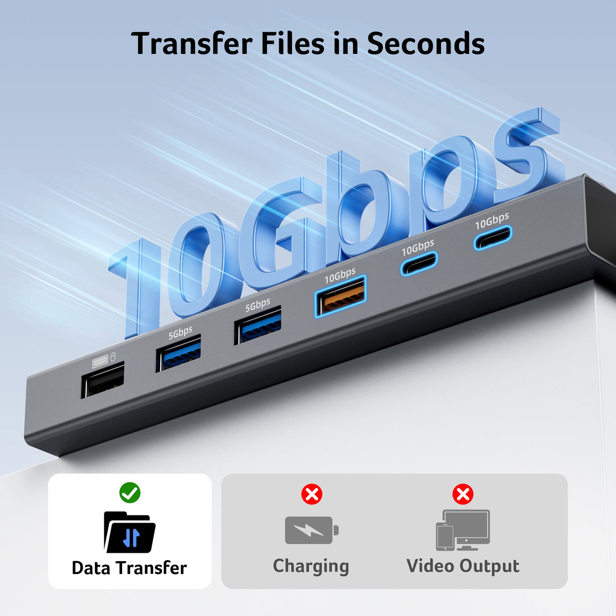 Acer 13-in-1 USB-C Docking Station | Triple HDMI 4K@60Hz, 10Gbps & 100W PD