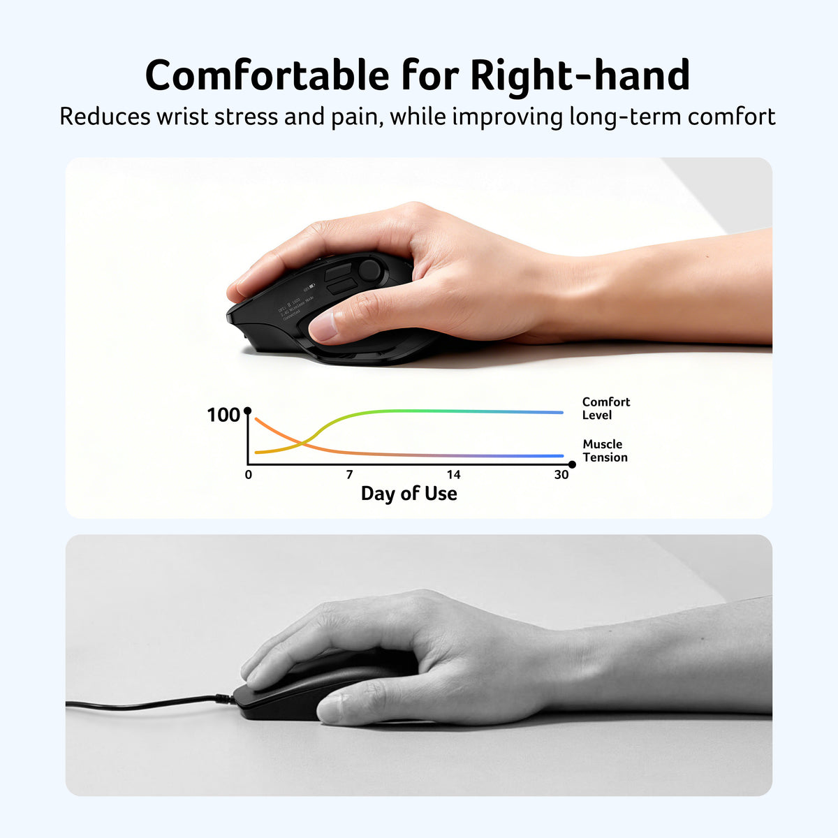 Acer Multi-Device Wireless Mouse | Bluetooth 5.2, OLED Screen & 4000 DPI