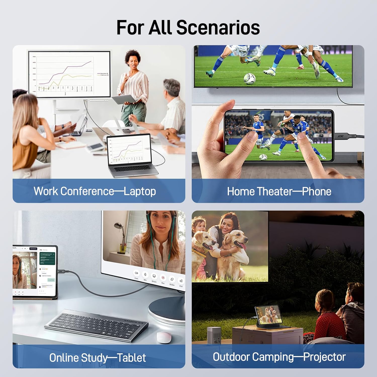 Acer USB C to HDMI Cable for Home Office (4K@60Hz), Thunderbolt 4/3 Compatible, High-Speed Type C to HDMI 2.0 Braided Cord for MacBook Neo, iPhone 17/16 Pro/Max, iPad Pro, Galaxy S25, Surface