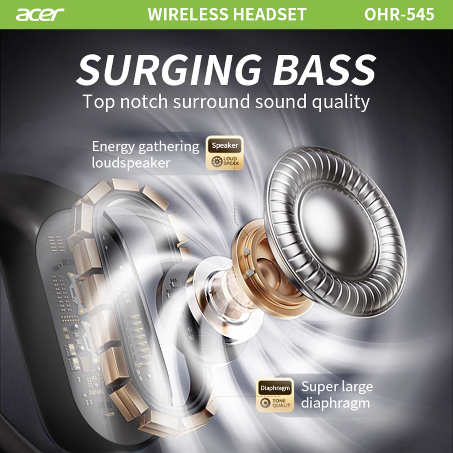 Acer OHR545 Wireless Earbuds 2025 New Clip On Ear Color Screen Perfect Angle Surging Bass Super Standby