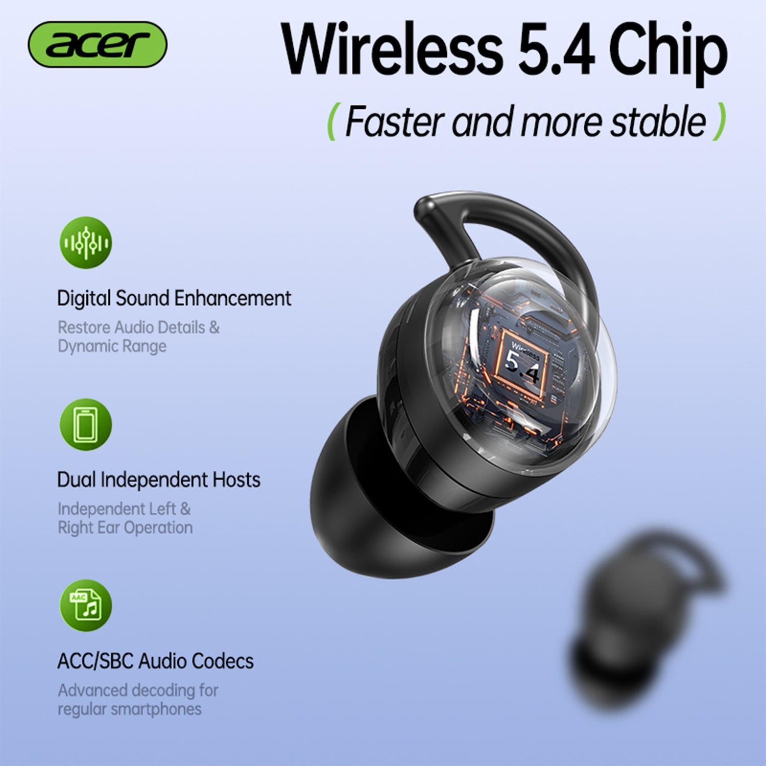Acer OHR557 Wireless Earbuds 2025 New Mini Invisible Sleep Headset Lightweight Design Robust Dynamic Driver