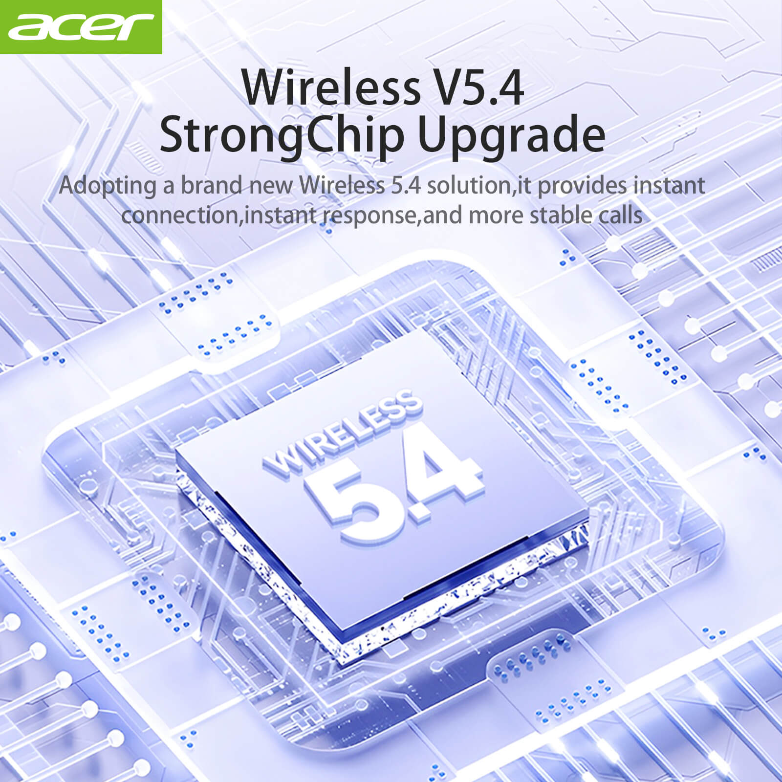 Acer OHR511 Wireless Earbuds 2025 New Clip On Ear Sports Running Long Life High Sound Quality