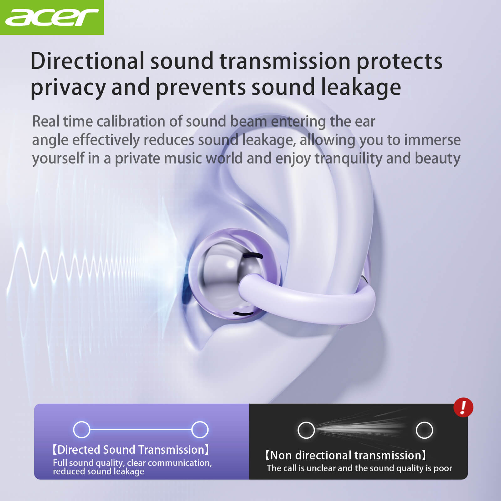 Acer OHR511 Wireless Earbuds 2025 New Clip On Ear Sports Running Long Life High Sound Quality