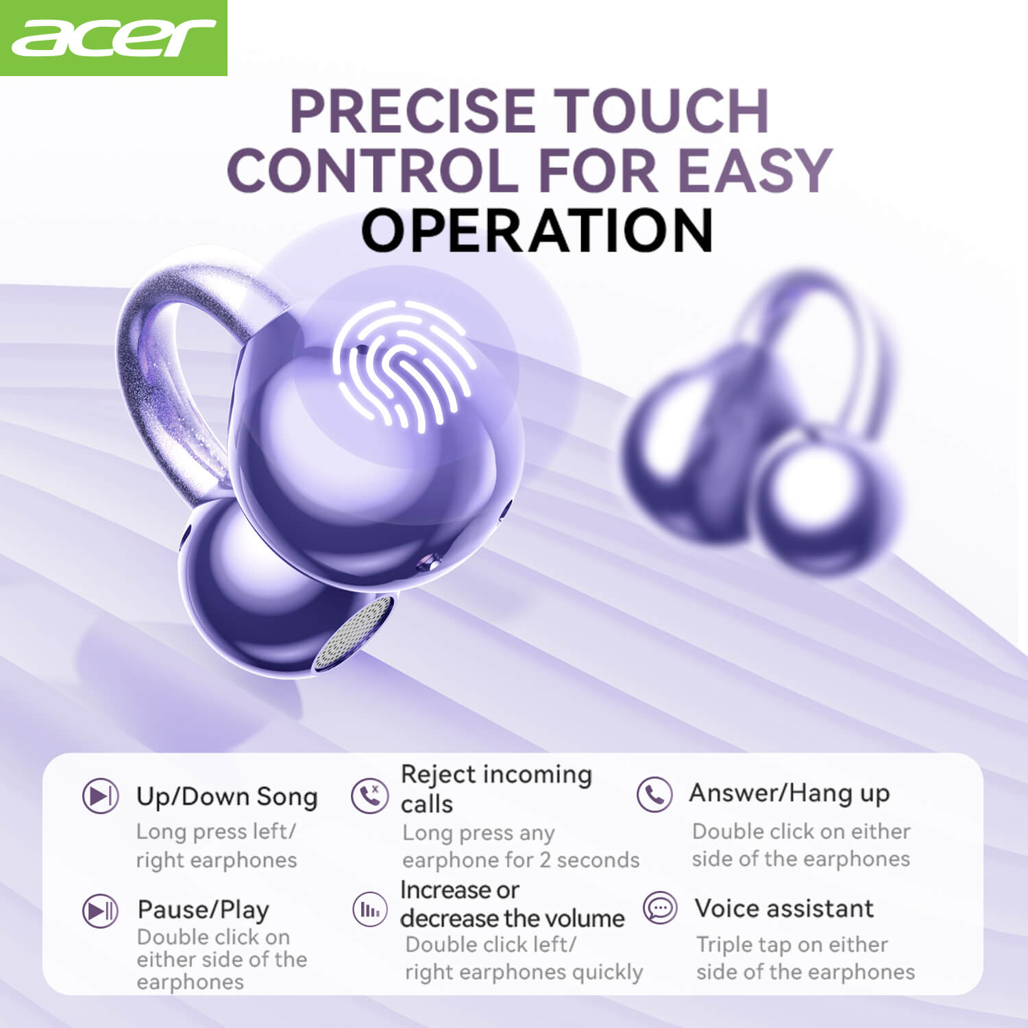 Acer OHR512 Wireless Earbuds 2025 New Clip On Ear Sports Running Long Life High Sound Quality