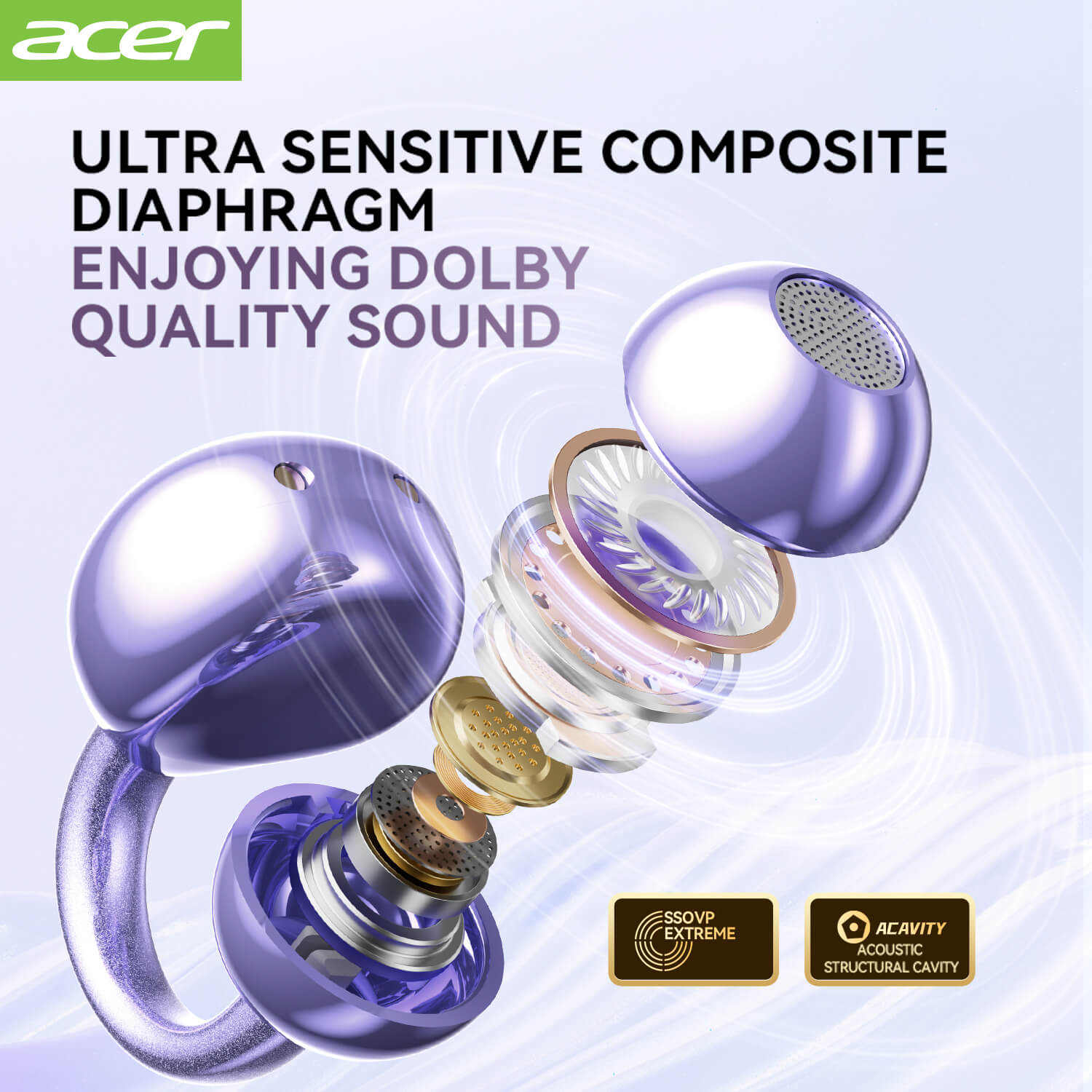 Acer OHR512 Wireless Earbuds 2025 New Clip On Ear Sports Running Long Life High Sound Quality