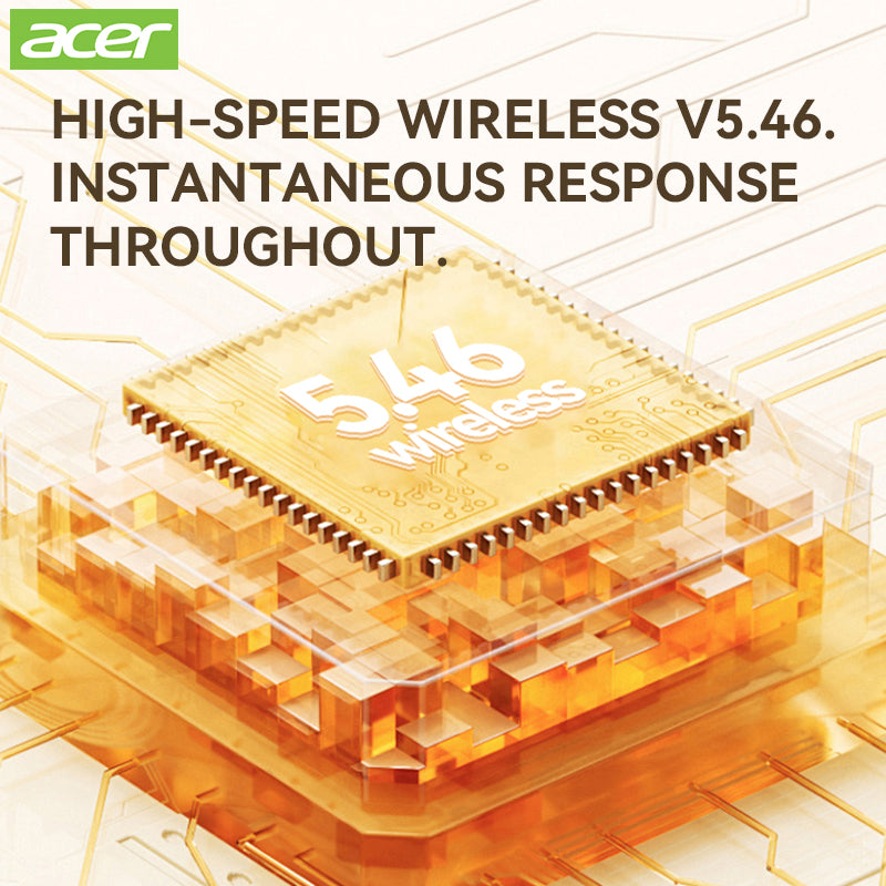 Acer OHR507 Wireless Earbuds 2025 New Mini Invisible Sleep Headset