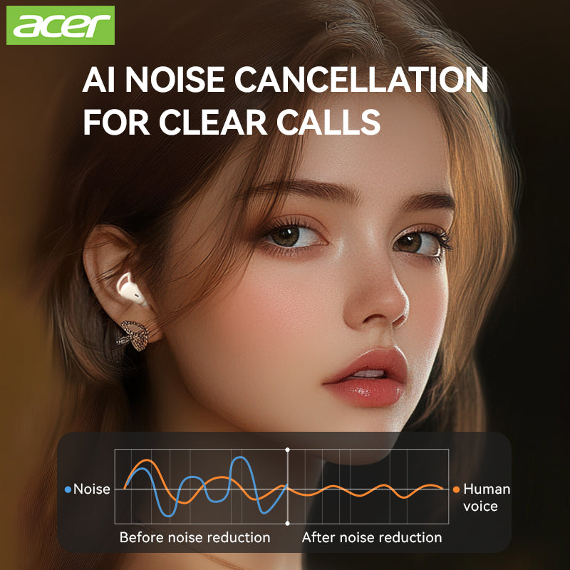 Acer OHR507 Wireless Earbuds 2025 New Mini Invisible Sleep Headset