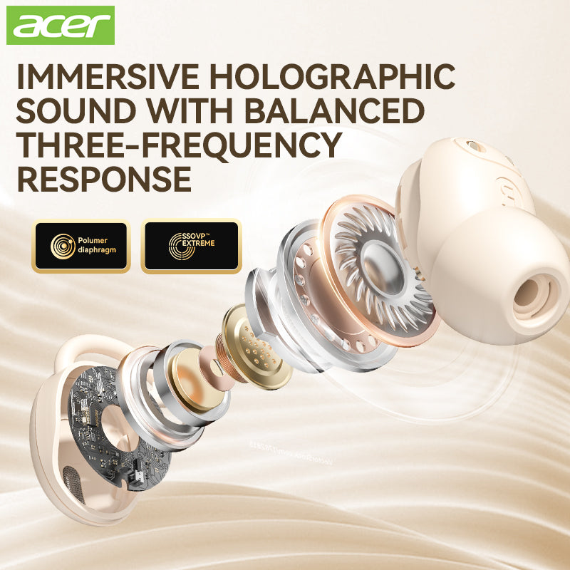 Acer OHR507 Wireless Earbuds 2025 New Mini Invisible Sleep Headset