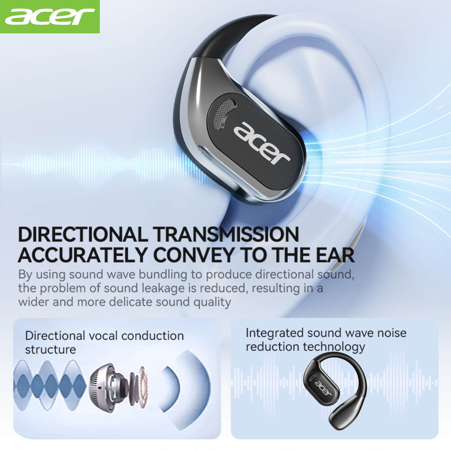 Acer OHR510 Wireless Earbuds Hanging Ear Sports Running Special 2025 New High Sound Quality Long Life Bass HIFI