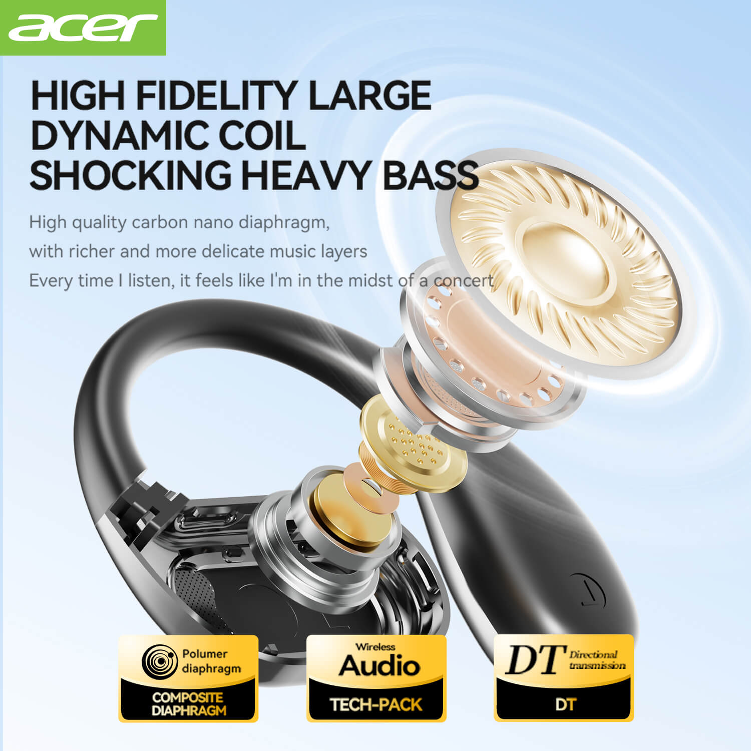 Acer OHR510 Wireless Earbuds Hanging Ear Sports Running Special 2025 New High Sound Quality Long Life Bass HIFI