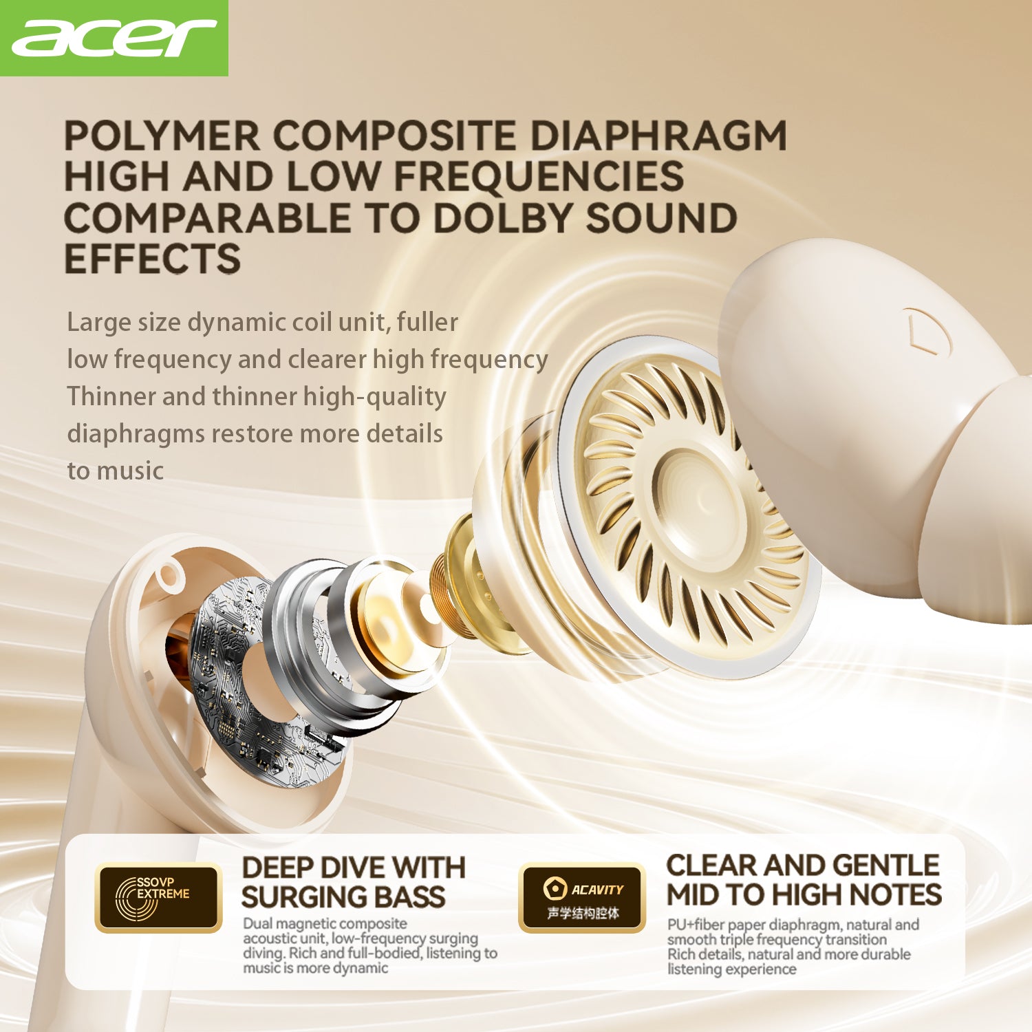 Acer OHR508 Bluetooth Wireless Earbuds Multiple Noise Reduction Surround Sound Long Wear Without Pain