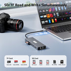 Acer 13-in-1 USB-C Docking Station | Triple HDMI 4K@60Hz, 10Gbps & 100W PD