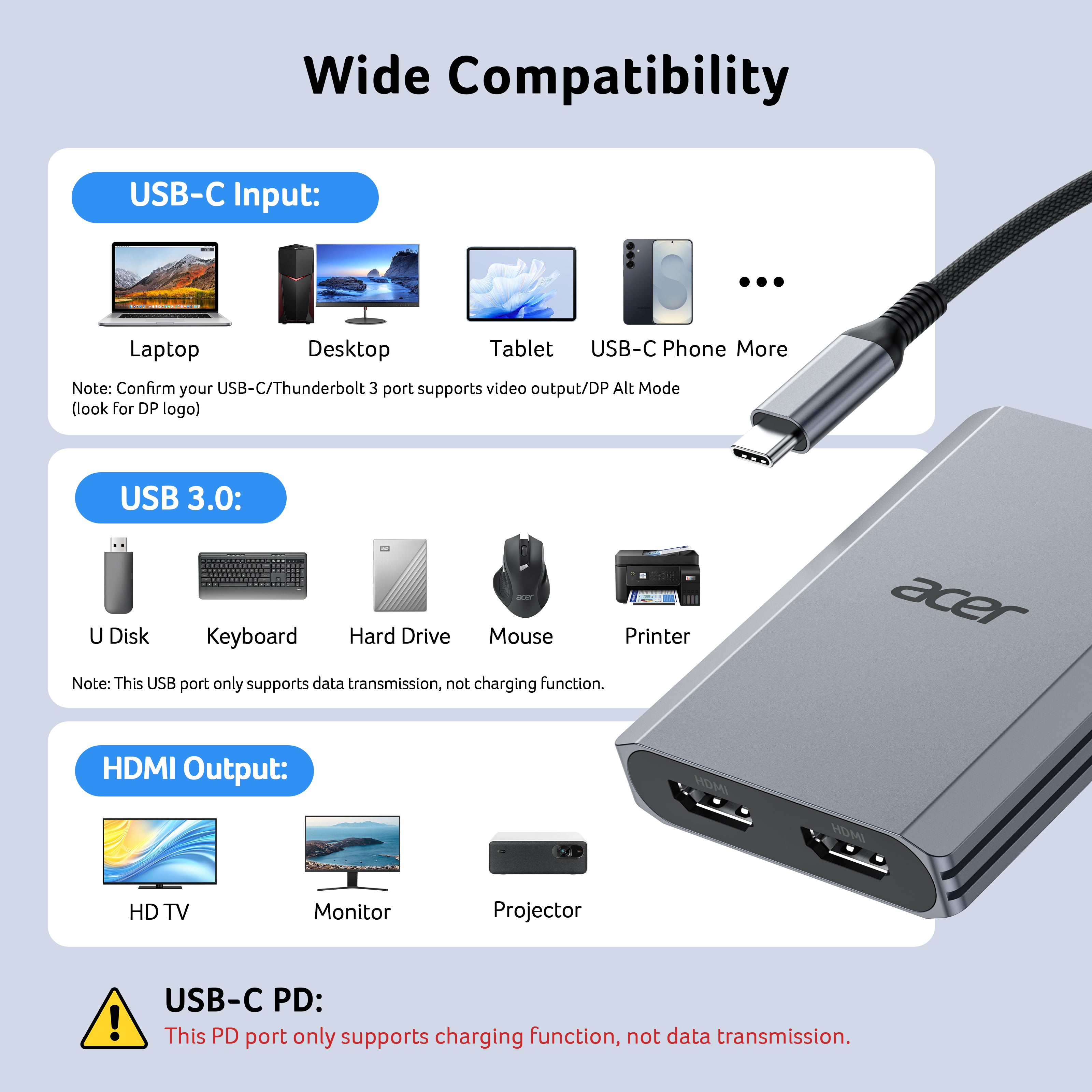 Acer 4-in-1 USB C Hub | Type C to Dual HDMI Adapter 4K@60Hz