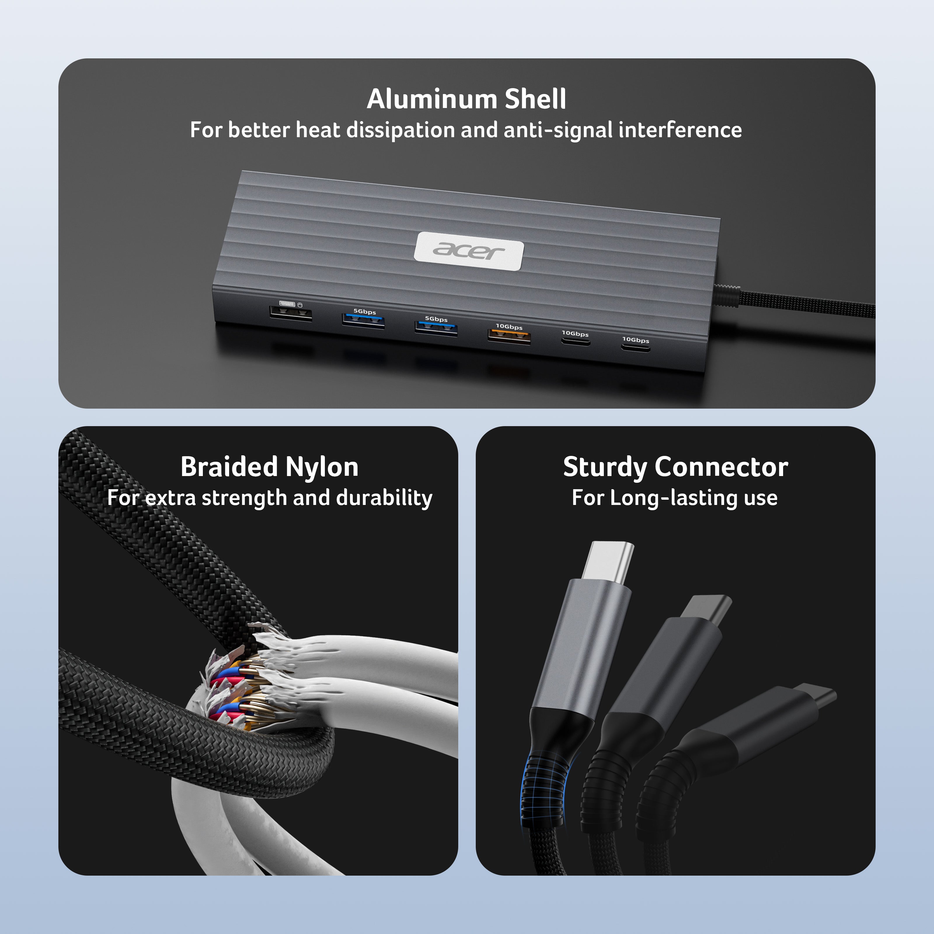 Acer 13-in-1 USB-C Docking Station | Triple HDMI 4K@60Hz, 10Gbps & 100W PD