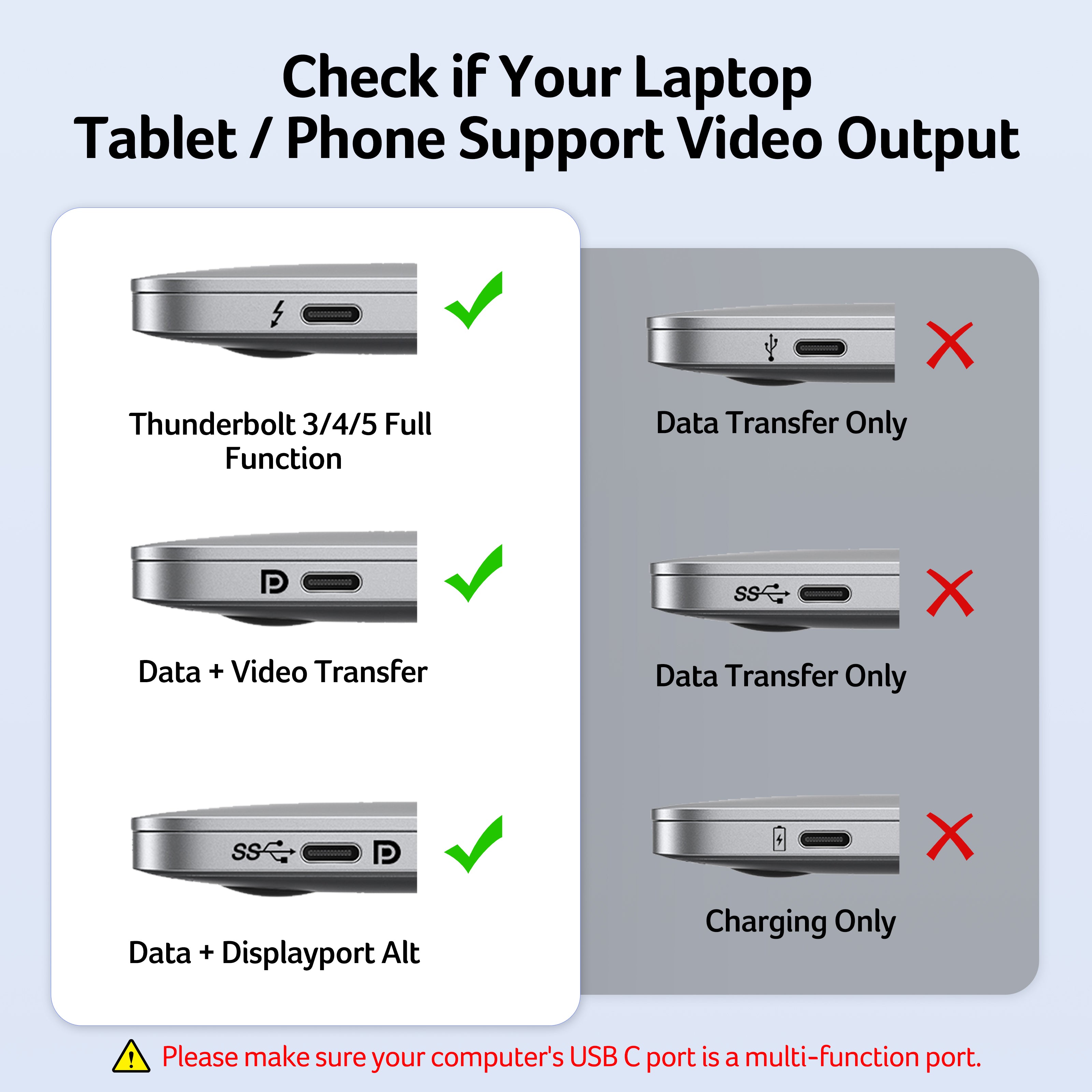 Acer 5-in-1 USB-C Hub | 4K@60Hz HDMI, 5Gbps Data, 100W PD