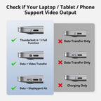 Acer 13-in-1 USB-C Docking Station | Triple HDMI 4K@60Hz, 10Gbps & 100W PD