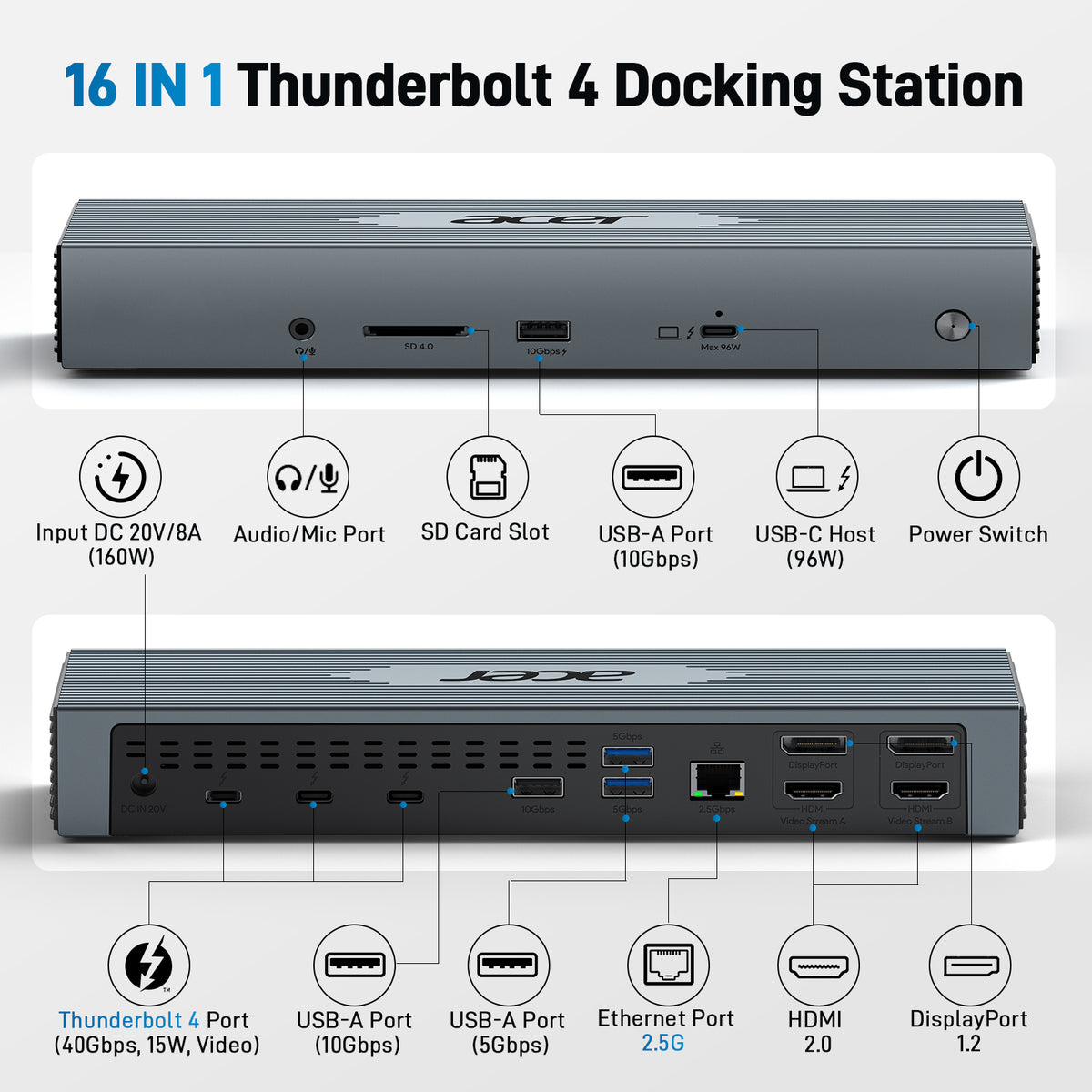 Acer Thunderbolt 4 Dock, 16 in 1 DisplayLink Docking Station 4 Monitor