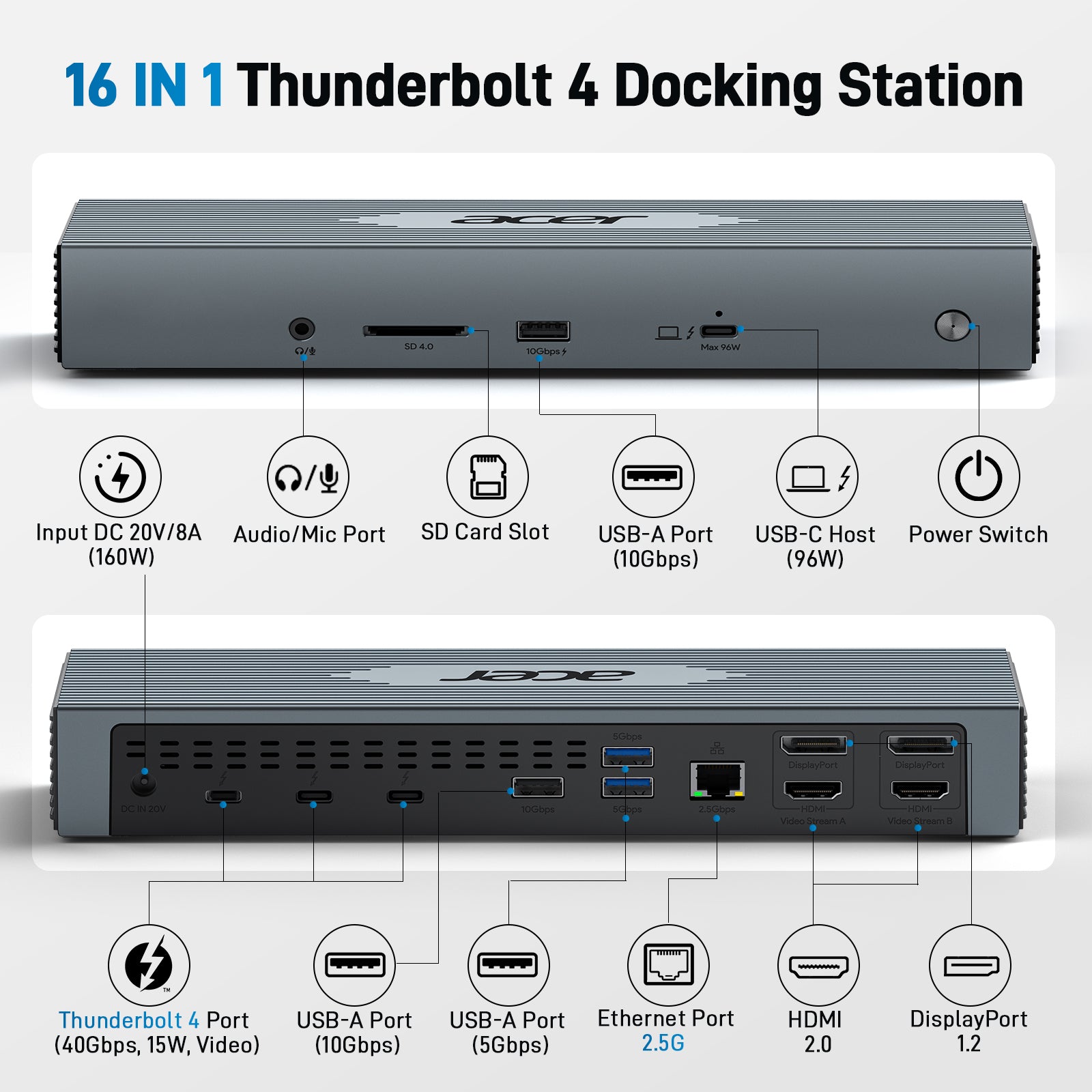 Acer Thunderbolt 4 Dock, 16 in 1 DisplayLink Docking Station 4 Monitor