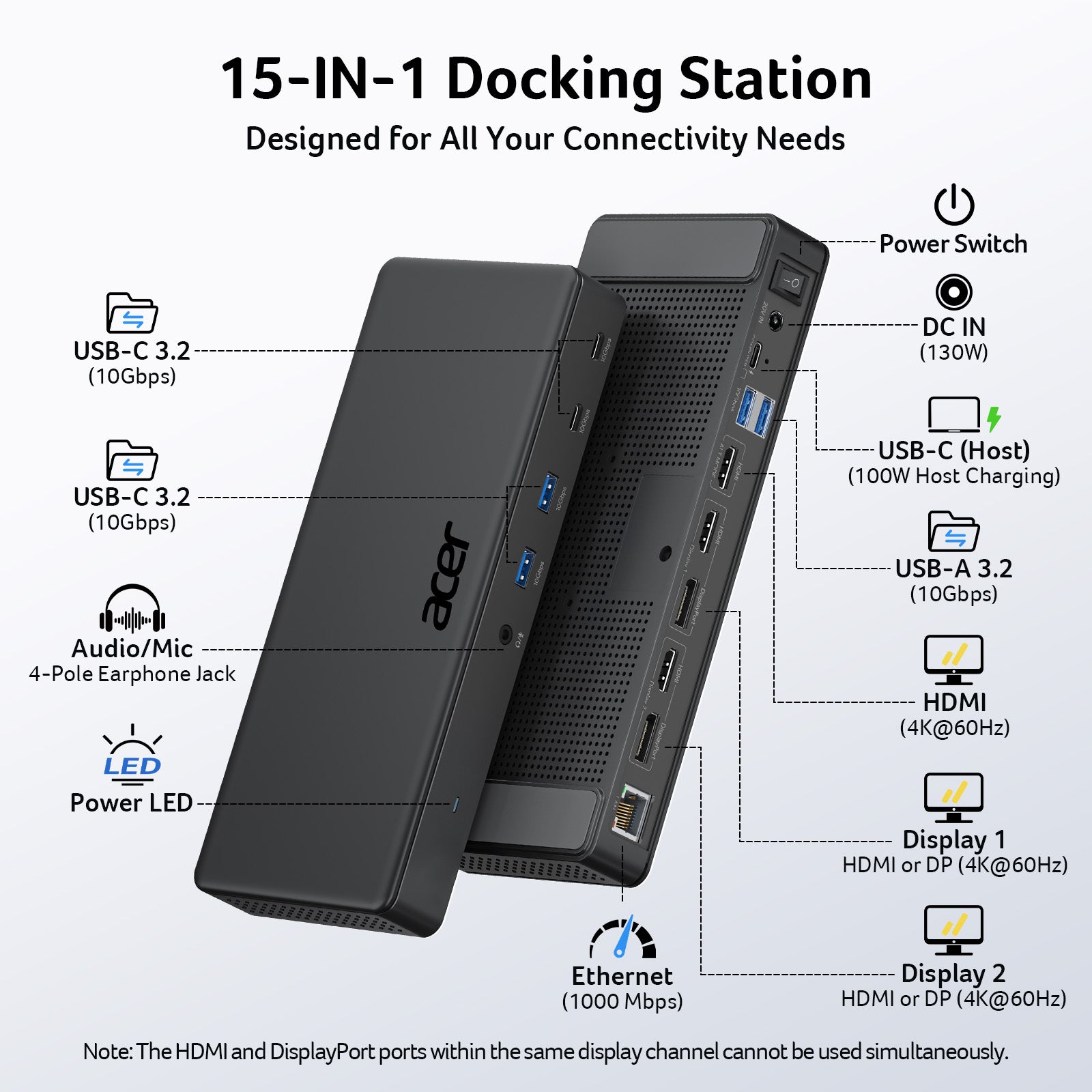 Acer 15-in-1 USB-C Docking Station | DisplayLink Triple 4K@60Hz, 10Gbps, 130W Power