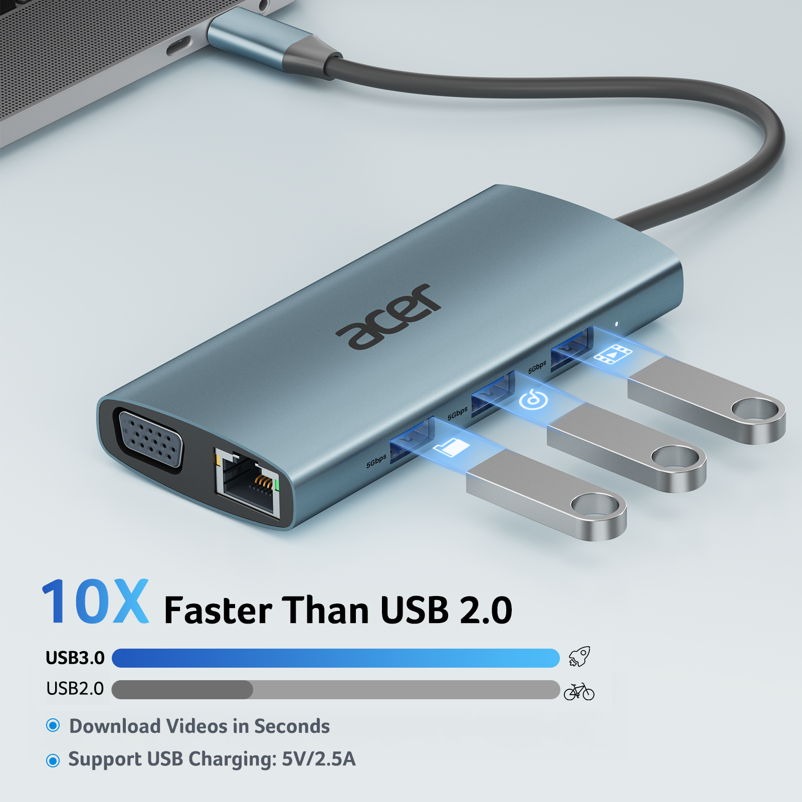 Acer 9-in-1 USB-C Hub| 4K HDMI, Gigabit Ethernet, 100W PD