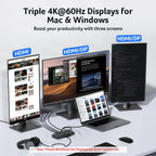 Acer 15-in-1 USB-C Docking Station | DisplayLink Triple 4K@60Hz, 10Gbps, 130W Power