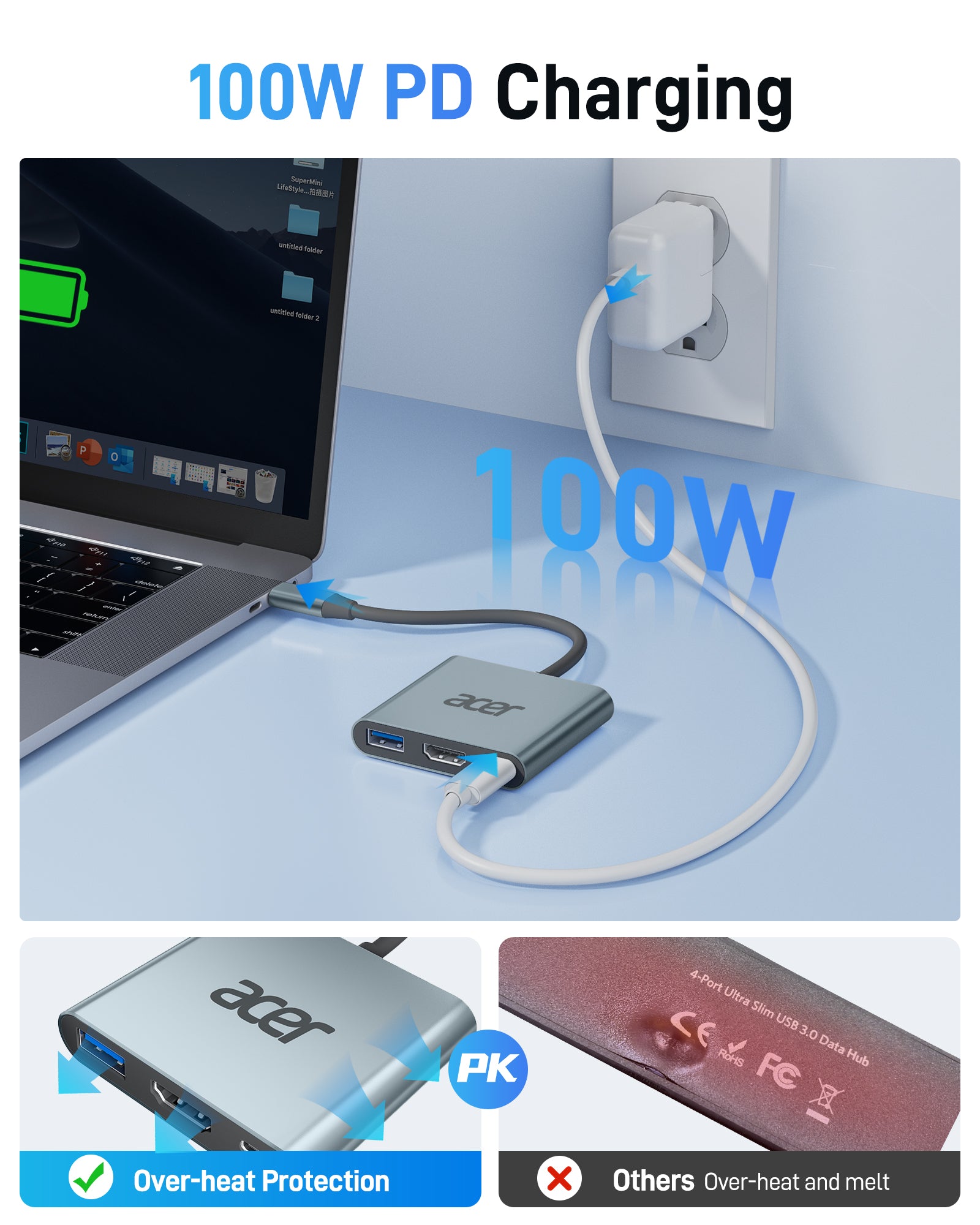 Acer USB-C 3-in-1 Hub | 4K HDMI, 5Gbps USB 3.0, 100W PD