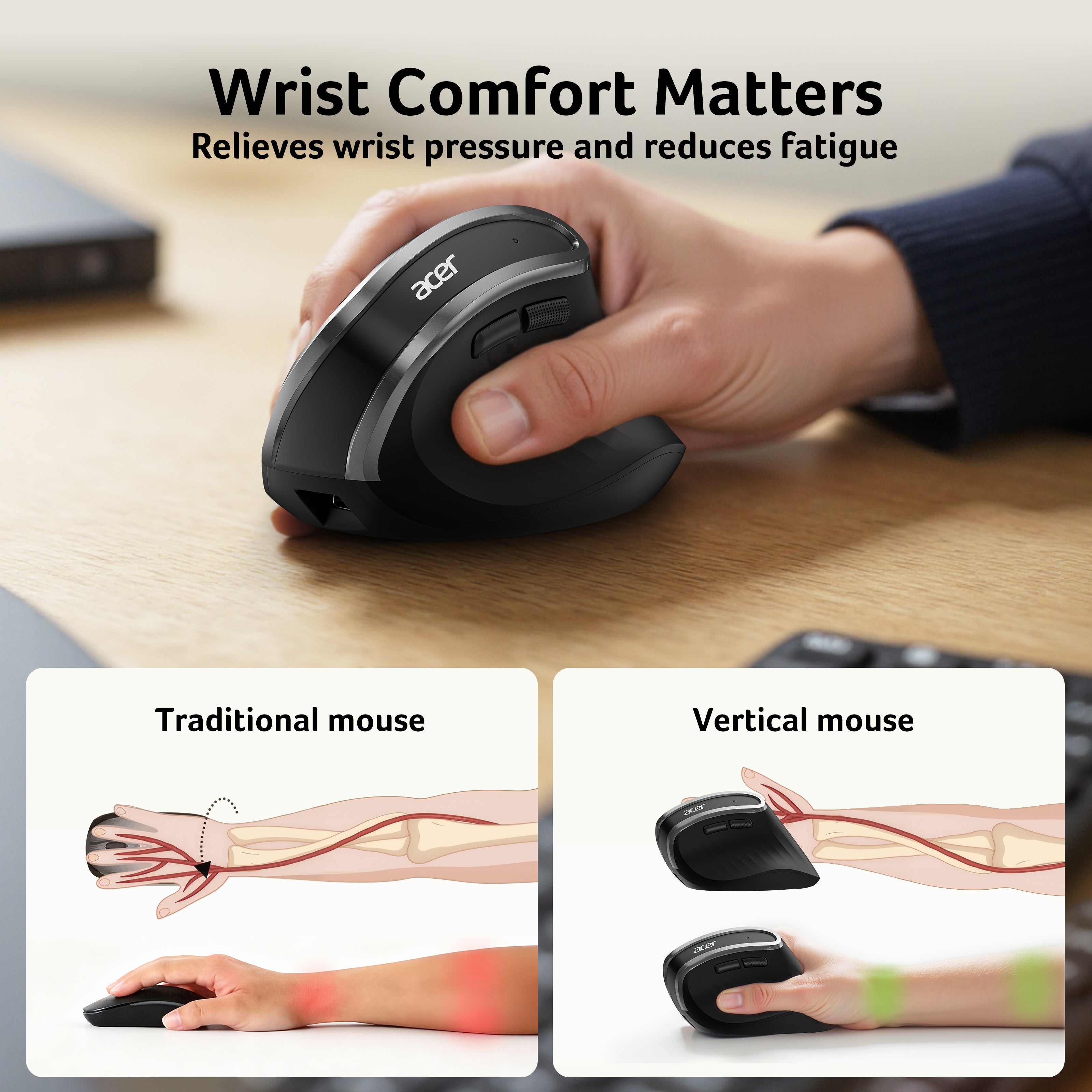 Acer Ergonomic Wireless Vertical Mouse | 58° Tilt, 2.4GHz USB Receiver, 1600 DPI