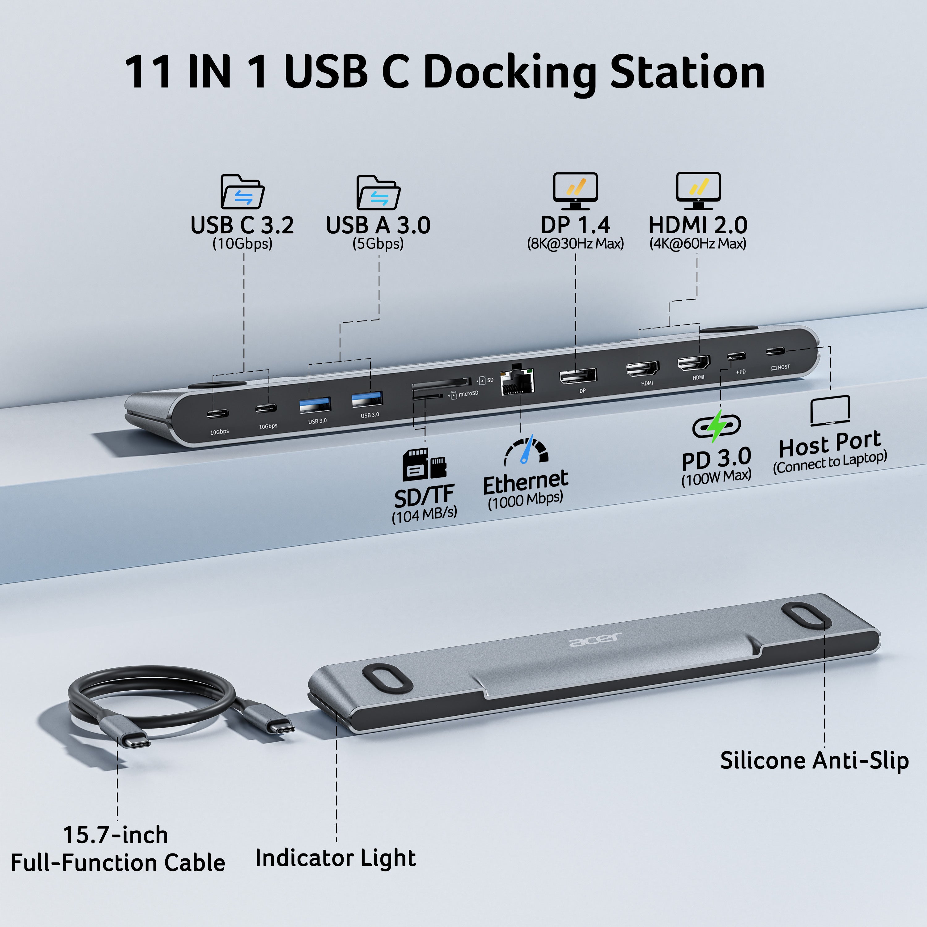 Acer 11-in-1 USB-C Docking Station for 3 Monitors |8K DP, Dual 4K HDMI, Ethernet