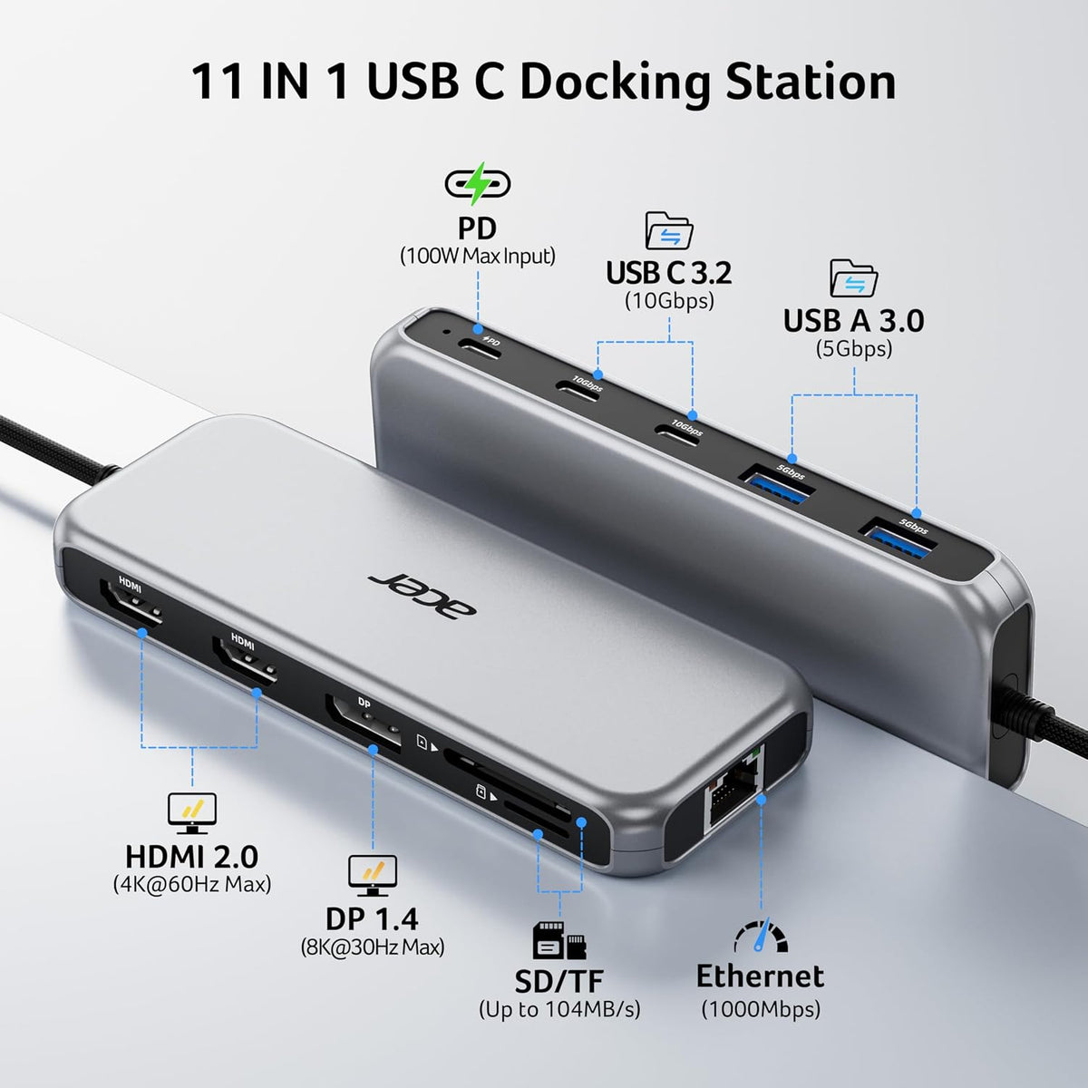 Acer 11-in-1 USB-C Docking Station | 8K DP, Triple 4K Displays, 10Gbps