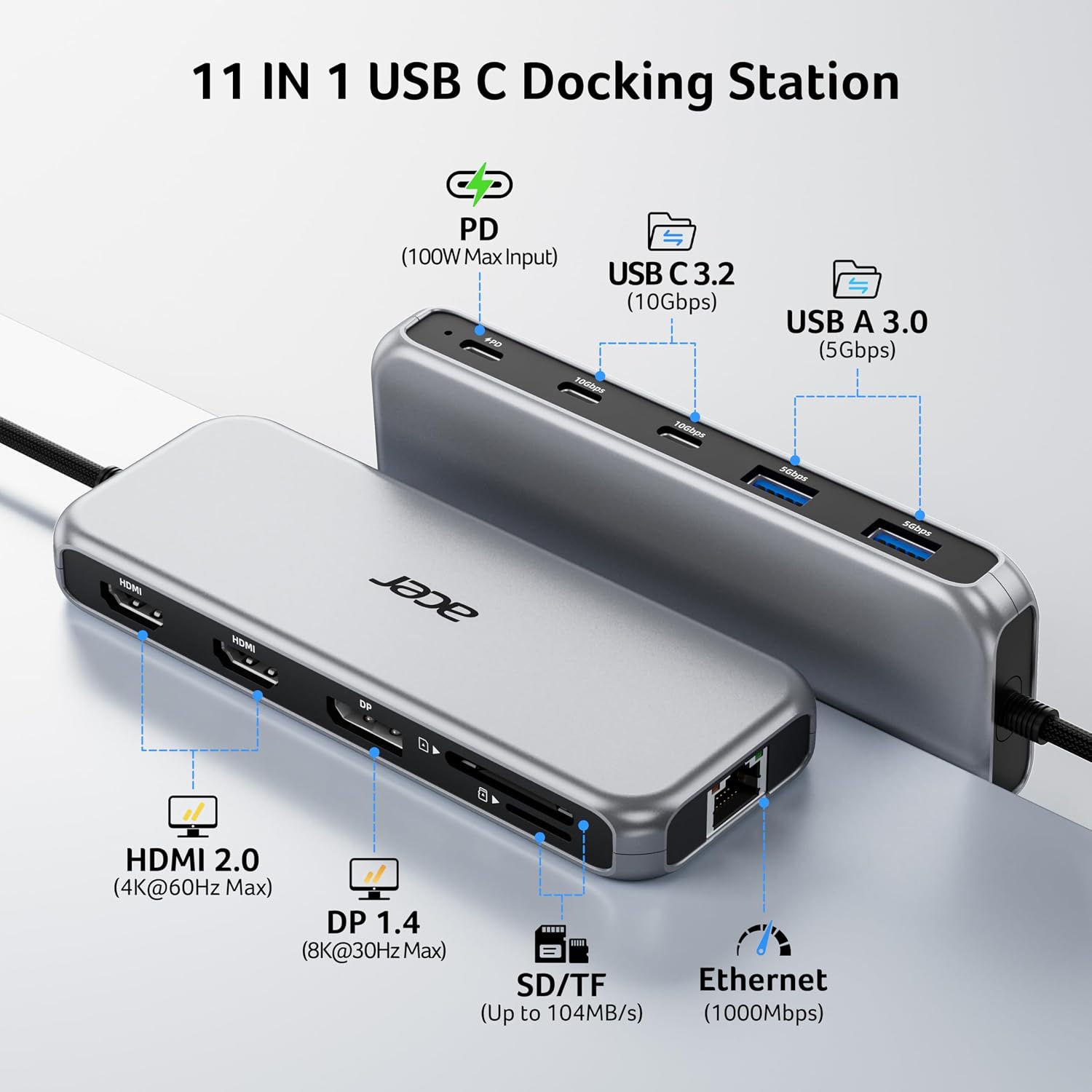 Acer 11-in-1 USB-C Docking Station | 8K DP, Triple 4K Displays, 10Gbps