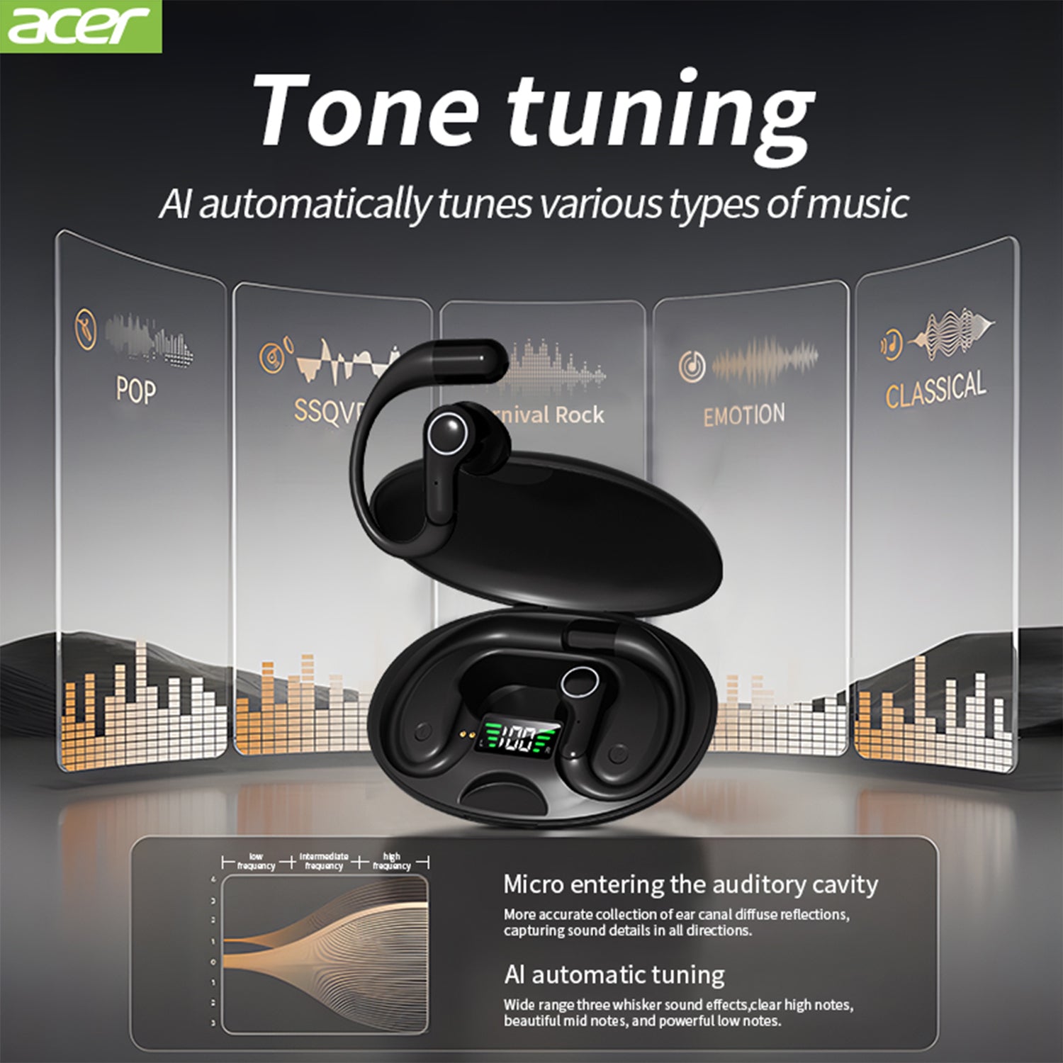Acer OHR540 Wireless Earbuds 2025 New Clip On Ear Sports Running Long Life High Sound Quality