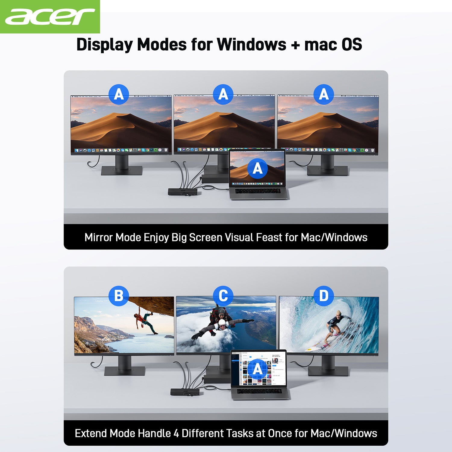 Acer Dock_option ODK480 Acer 15-in-1 Triple Display USB C Docking Station, Thunderbolt 4/3 DisplayLink Dock with 4K HDMI/DP*5, 10Gbps USB-C*2 & USB3.2*4, USB-C(Host), 100W PD, Ethernet, Audio