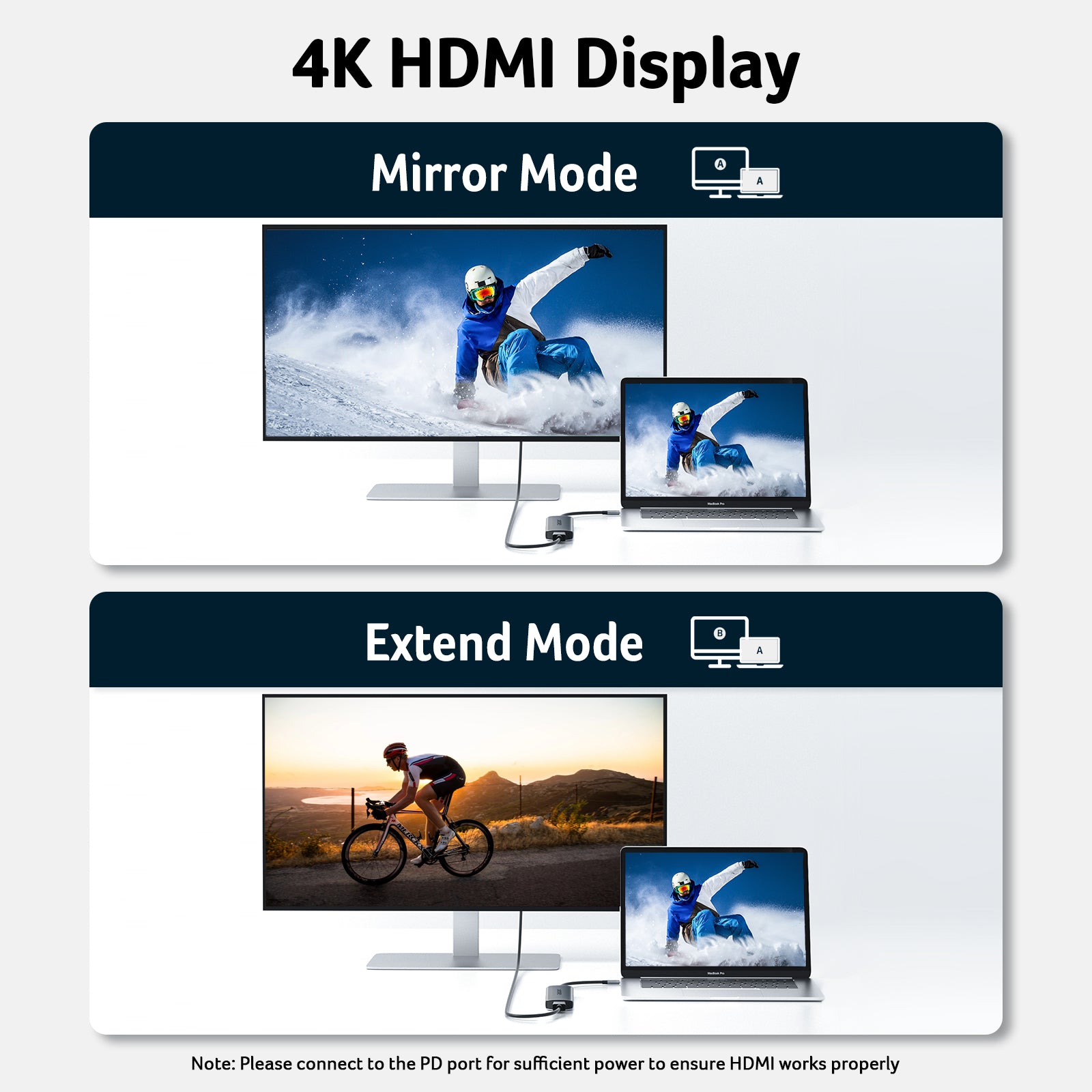 Acer 7-in-1 USB-C Hub  | 4K HDMI, 100W PD, 5Gbps Data, SD/TF Reader