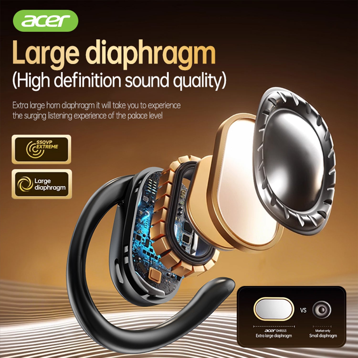 Acer OHR553 Wireless Earbuds 2025 New Clip On Ear Leather And Plating Non-ear Style Without Pain